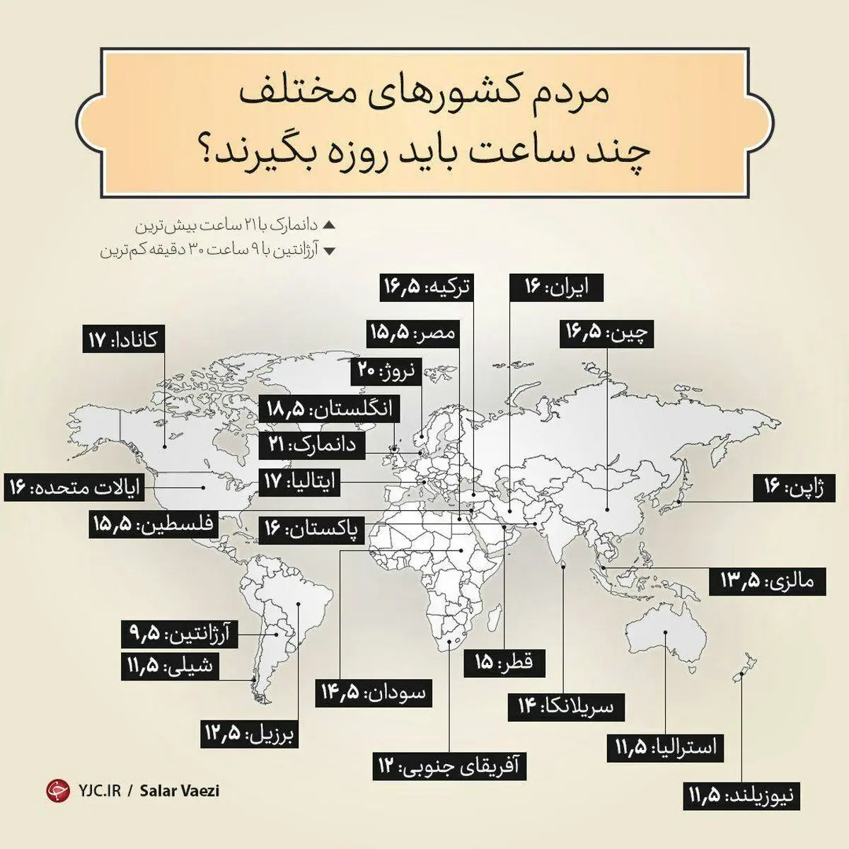 مردم کشور های مختلف چند ساعت باید روزه بگیرند؟ + اینفوگرافی