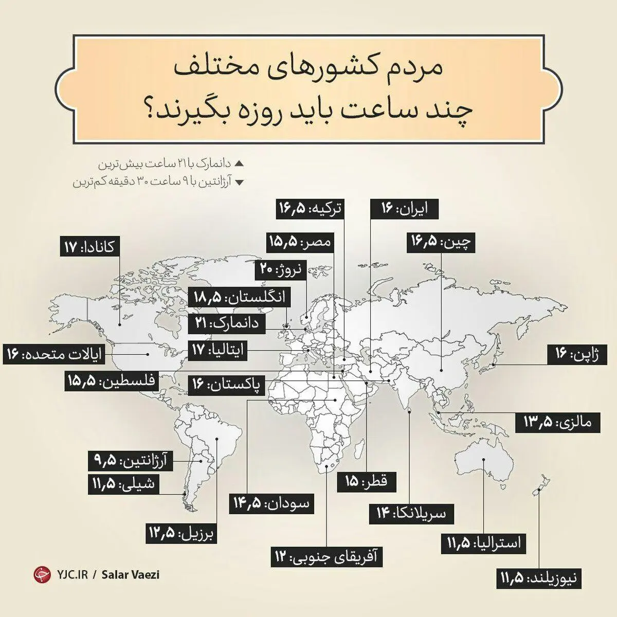 مردم کشور های مختلف چند ساعت باید روزه بگیرند؟ + اینفوگرافی