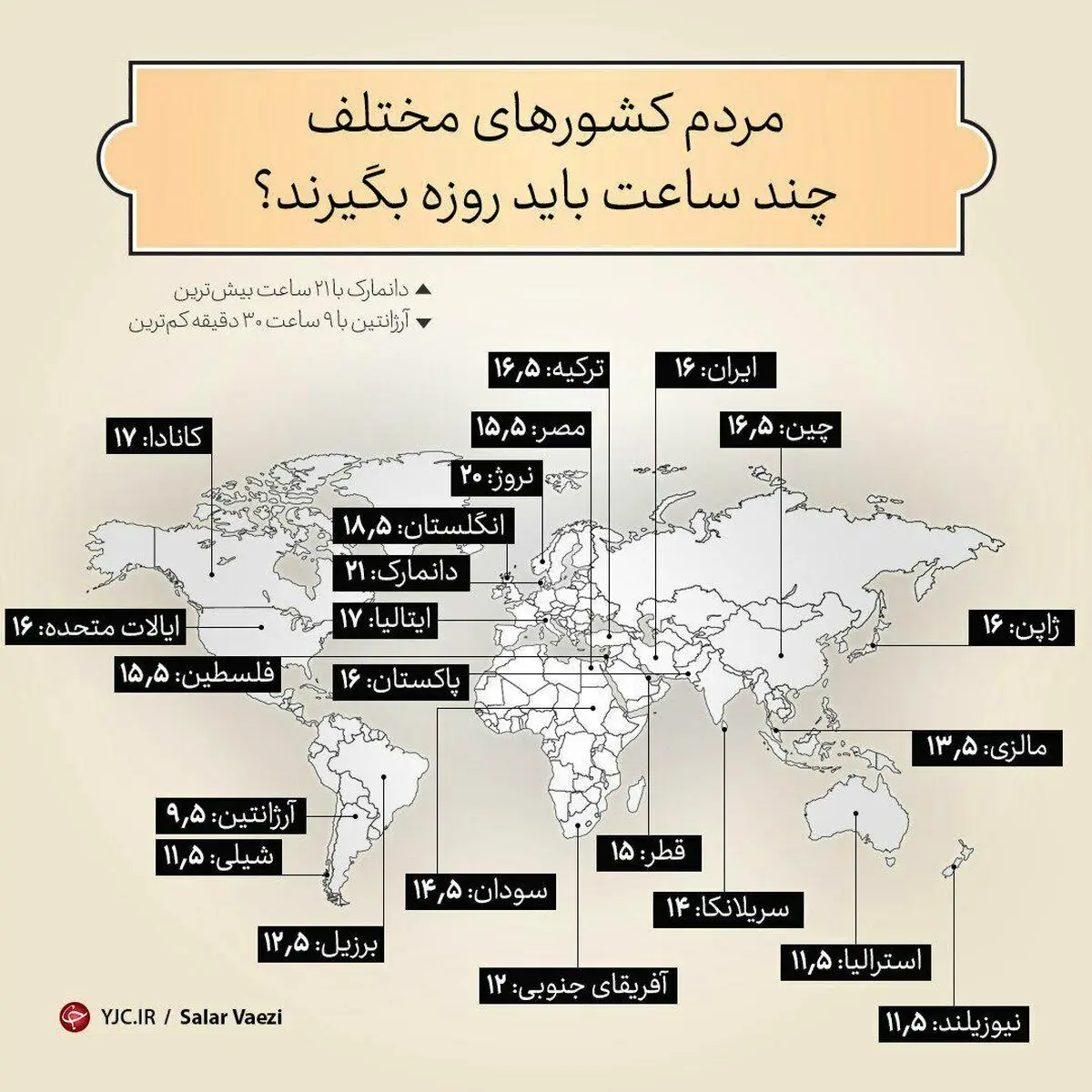 مردم کشور های مختلف چند ساعت باید روزه بگیرند؟ + اینفوگرافی