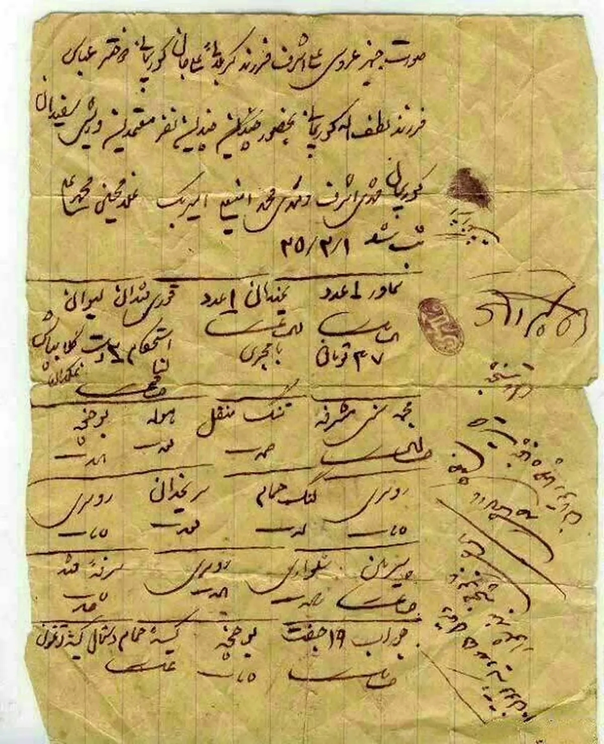 قدیمی ترین لیست جهیزیه درایران/عکس