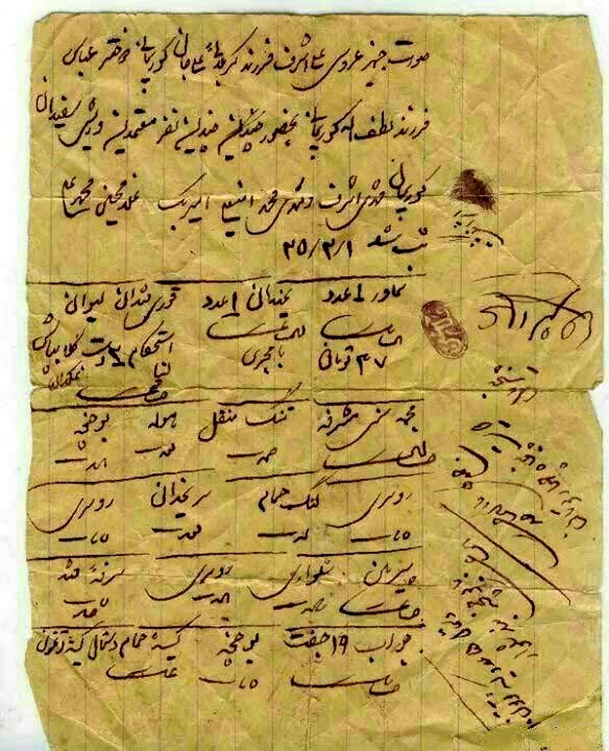 قدیمی ترین لیست جهیزیه درایران/عکس