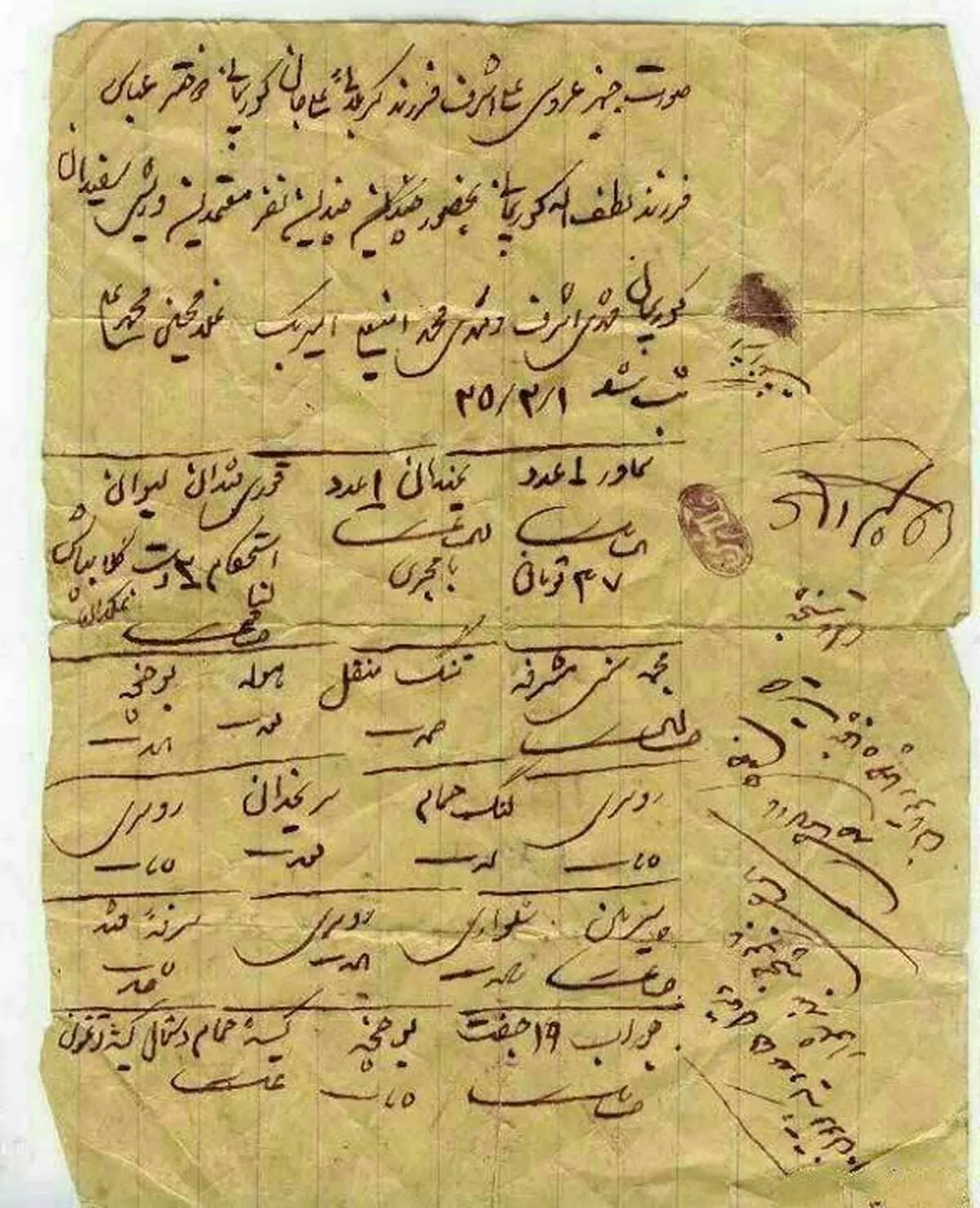 قدیمی ترین لیست جهیزیه درایران/عکس