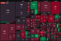 افت ۶ هزار واحدی شاخص بورس + نقشه بازار بورس