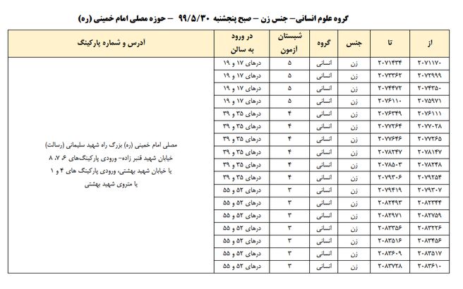 داوطلبان کنکوری حوزه مصلی، چطور صندلی خود را پیدا کنند؟