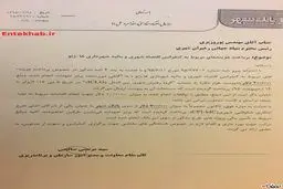 ماموریت مدیران بانک شهر در تعطیلات عیدفطر در گرانترین شهر/اقاي قاليباف به اين ١٠ سوال پاسخ دهيد
