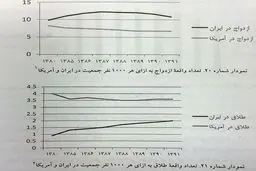 زائری: شعار مرگ بر آمریکای خالی ندهیم