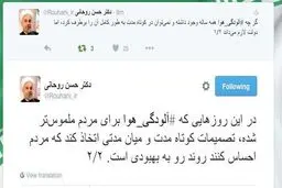 توئیت جدید رییس جمهور درباره آلودگی هوا
