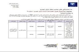 شرایط جدید فروش فوری ۲ محصول ایران‌خودرو اعلام شد