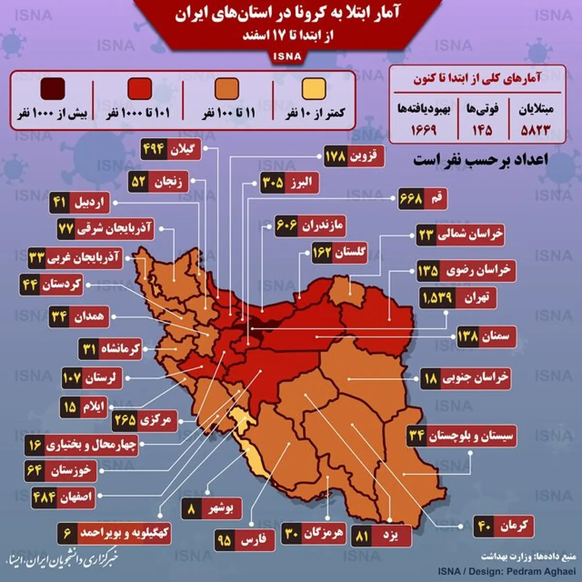 چند نفر تا کنون کرونا گرفته‌اند؟ + اینفوگرافیک