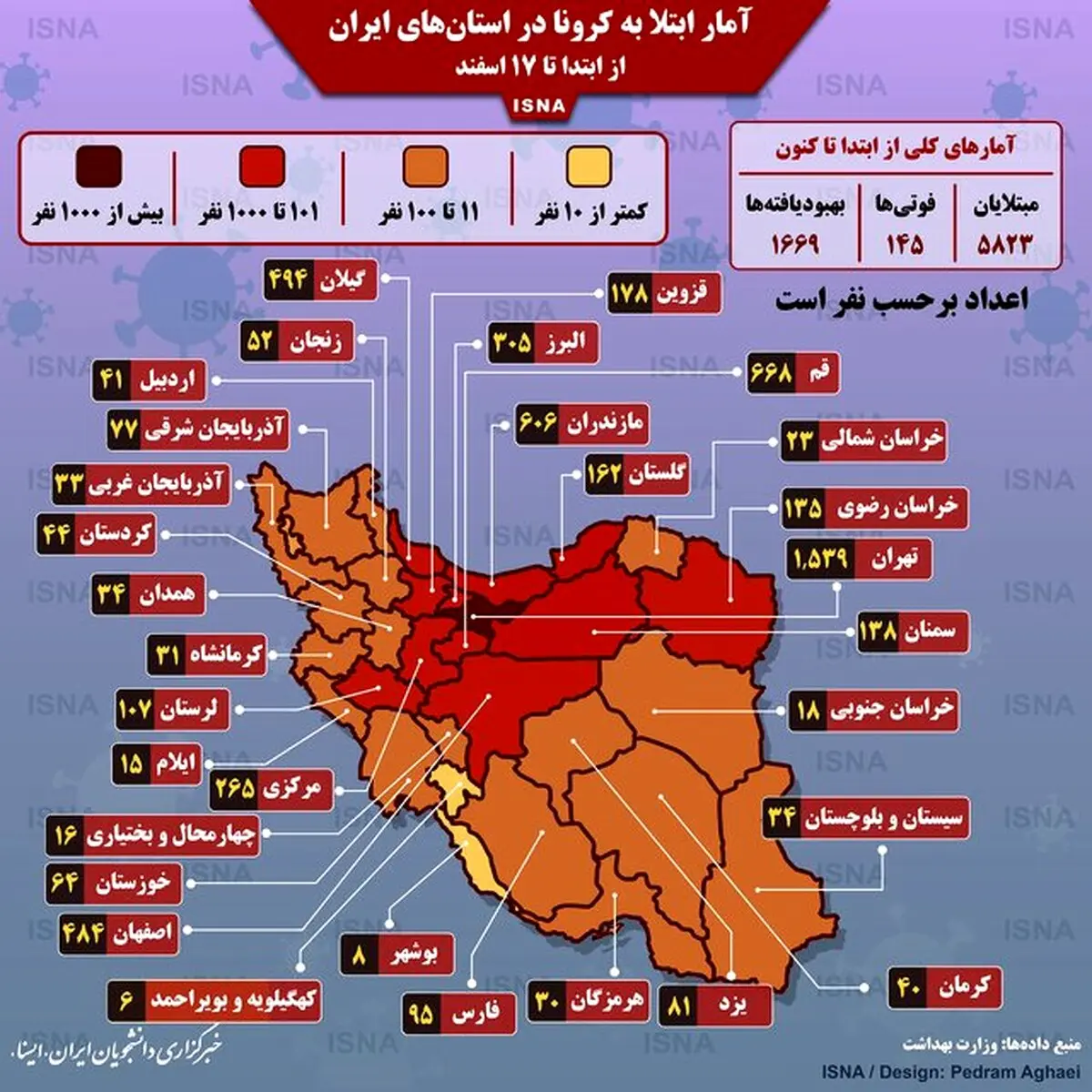 چند نفر تا کنون کرونا گرفته‌اند؟ + اینفوگرافیک