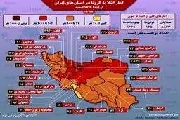 چند نفر تا کنون کرونا گرفته‌اند؟ + اینفوگرافیک