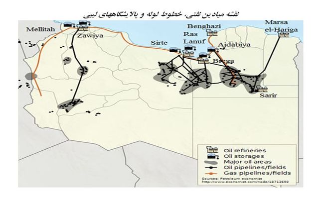 افزایش تولید نفت لیبی در سایه جنگ