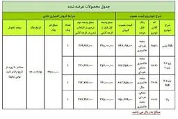 اعلام قیمت‌های جدید خودروهای فروش فوق العاده