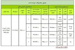 اعلام قیمت‌های جدید خودروهای فروش فوق العاده