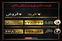 قیمت دلار و قیمت یورو در صرافی ملی امروز 29 فروردین چند؟ + جدول