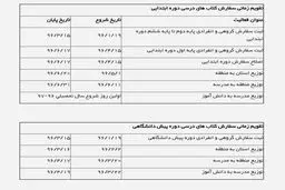 زمان و نحوه سفارش کتب‌ درسی دانش‌آموزان
