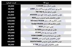 خرید انواع ماوس کامپیوتر در بازار چقدر هزینه دارد؟