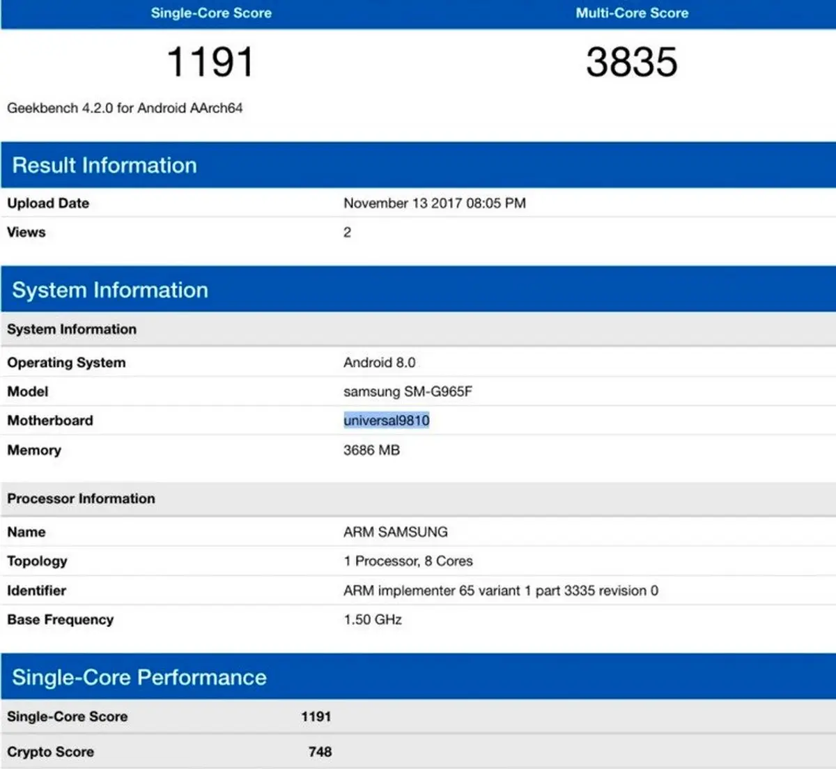 گلکسی اس 9 پلاس در بنچمارک Geekbench رویت شد + عکس