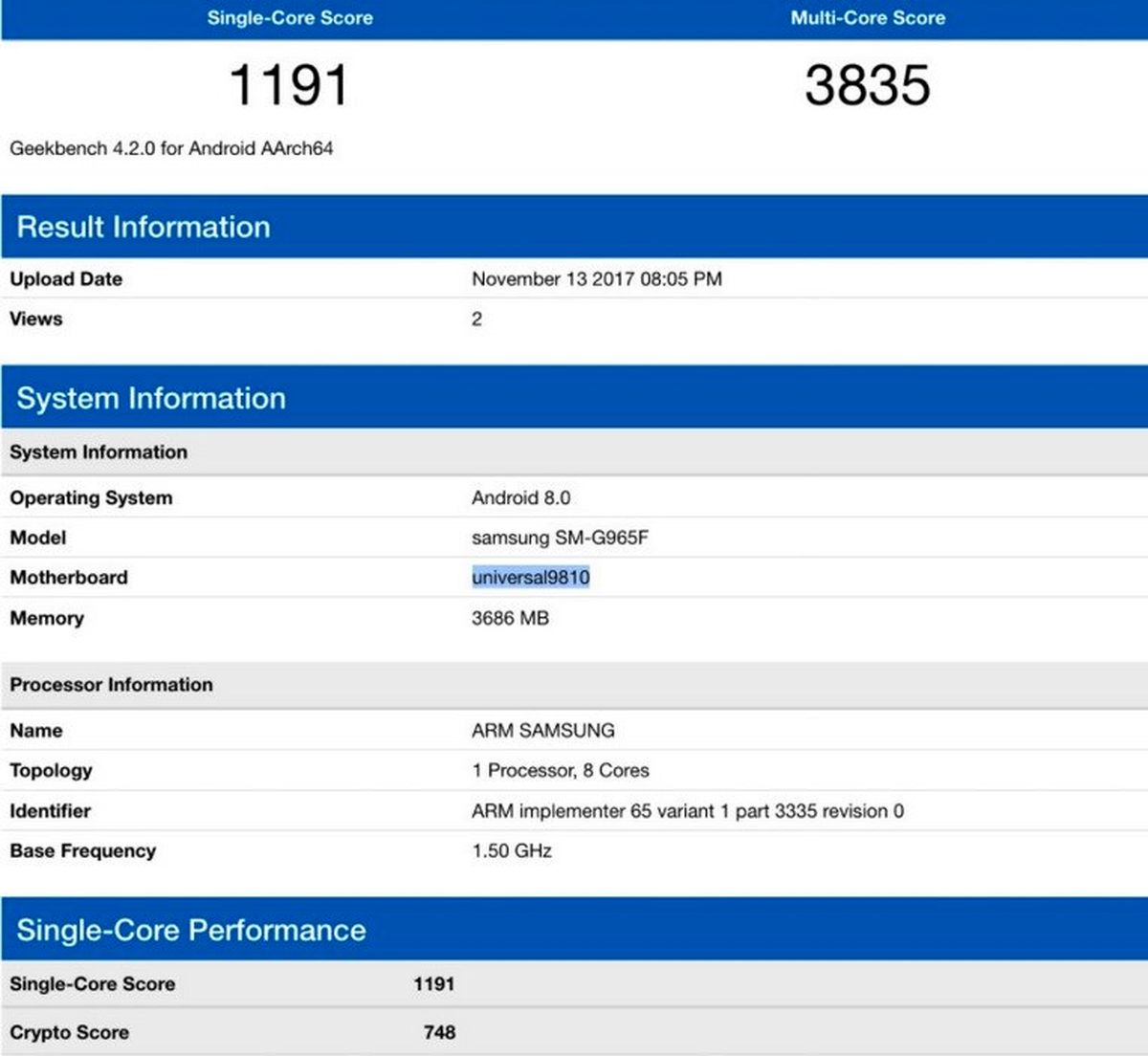 گلکسی اس 9 پلاس در بنچمارک Geekbench رویت شد + عکس