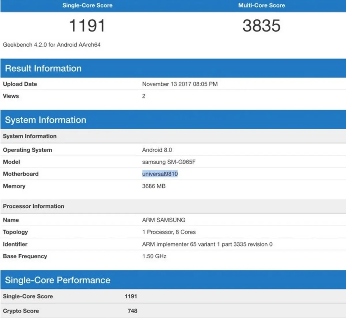 گلکسی اس 9 پلاس در بنچمارک Geekbench رویت شد + عکس