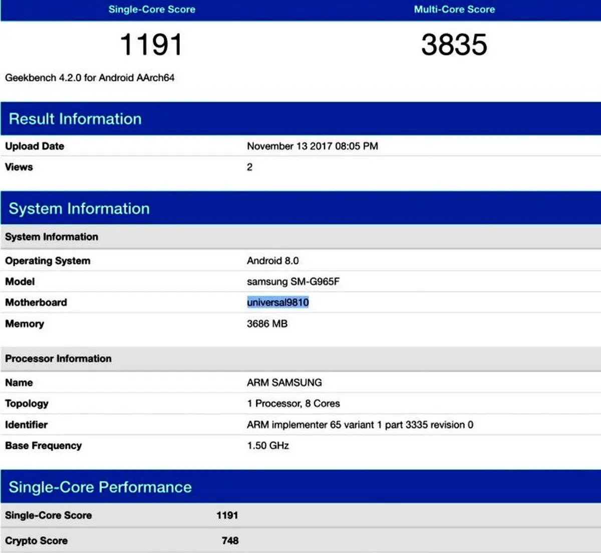 گلکسی اس 9 پلاس در بنچمارک Geekbench رویت شد + عکس