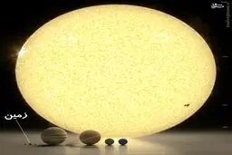 مقایسه اندازه خورشید و سیارات دیگر/ عکس