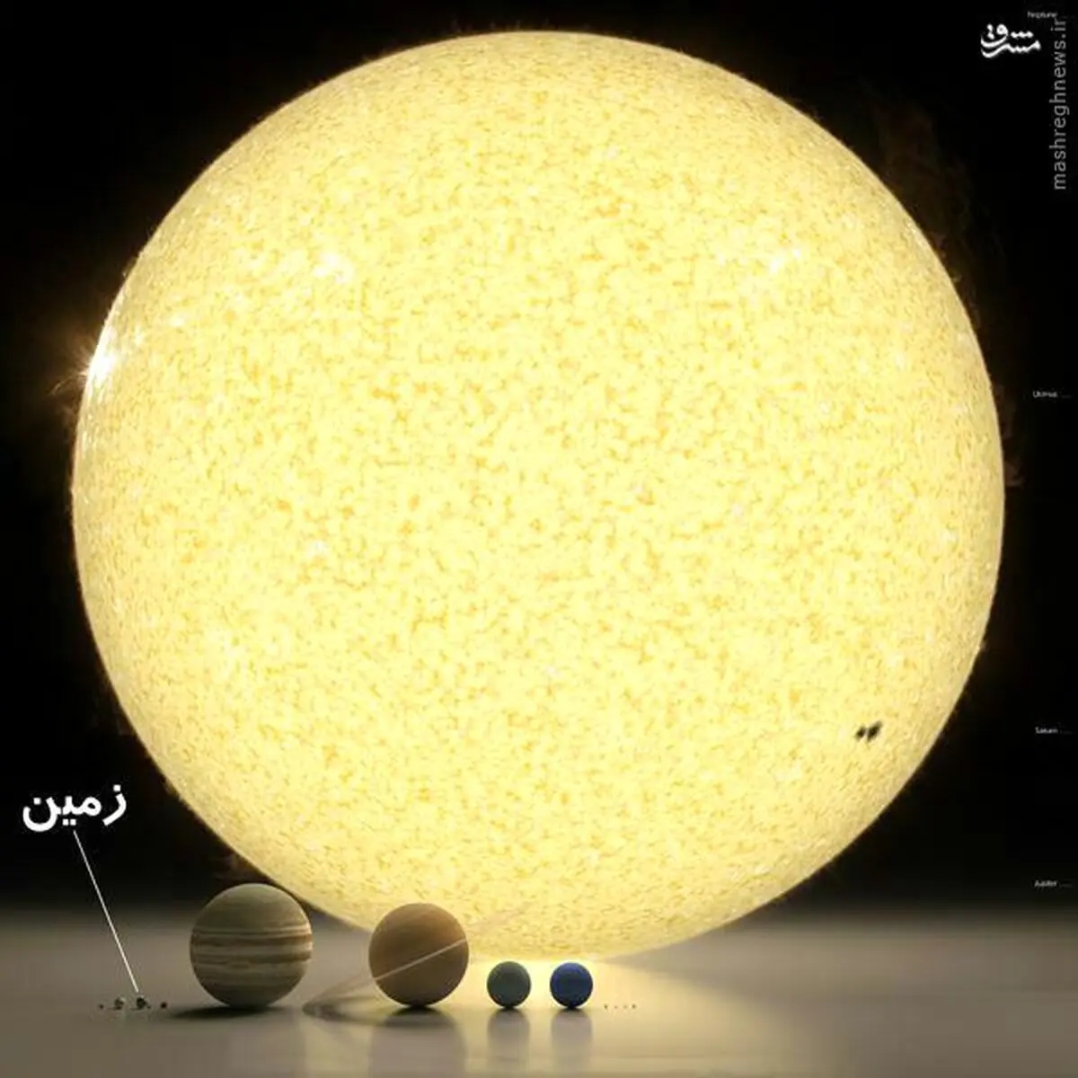 مقایسه اندازه خورشید و سیارات دیگر/ عکس