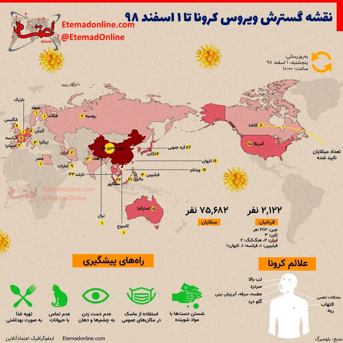 نقشه گسترش ویروس کرونا تا 1 اسفند 98 +‌اینفوگرافی