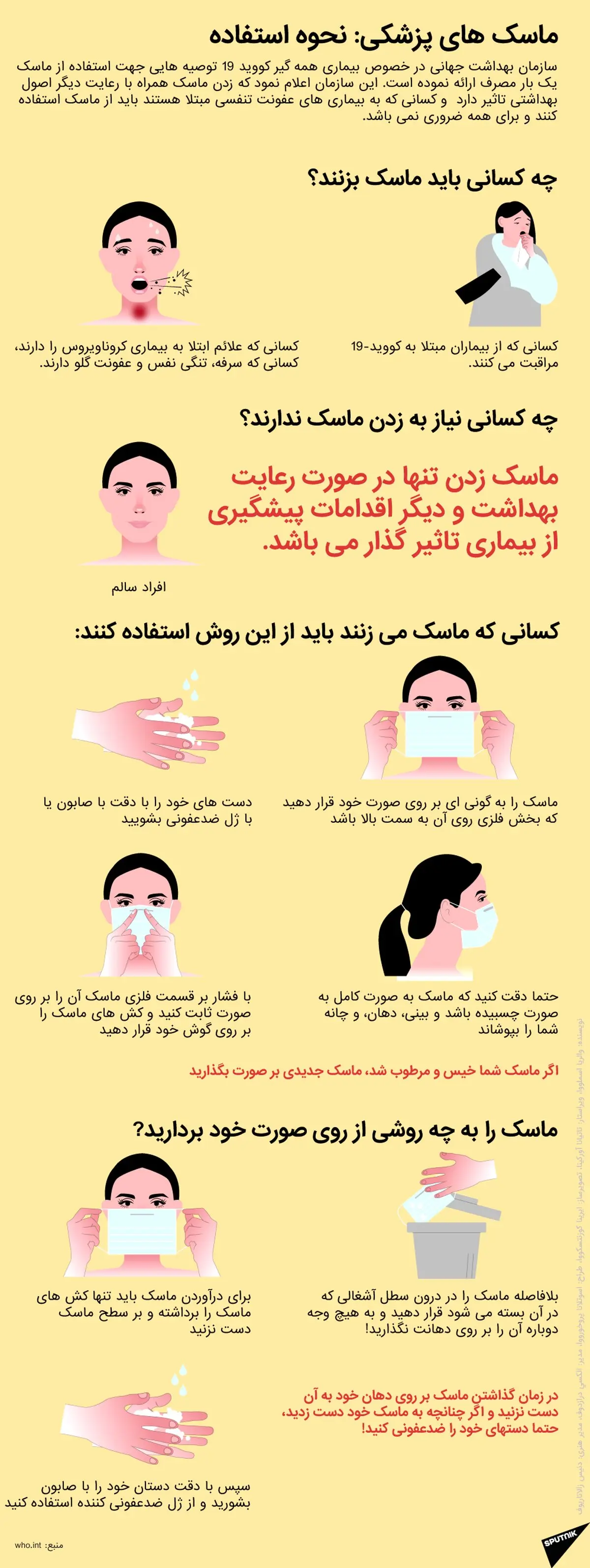 نحوه استفاده از ماسک های پزشکی را بیاموزیم + اینفوگرافی