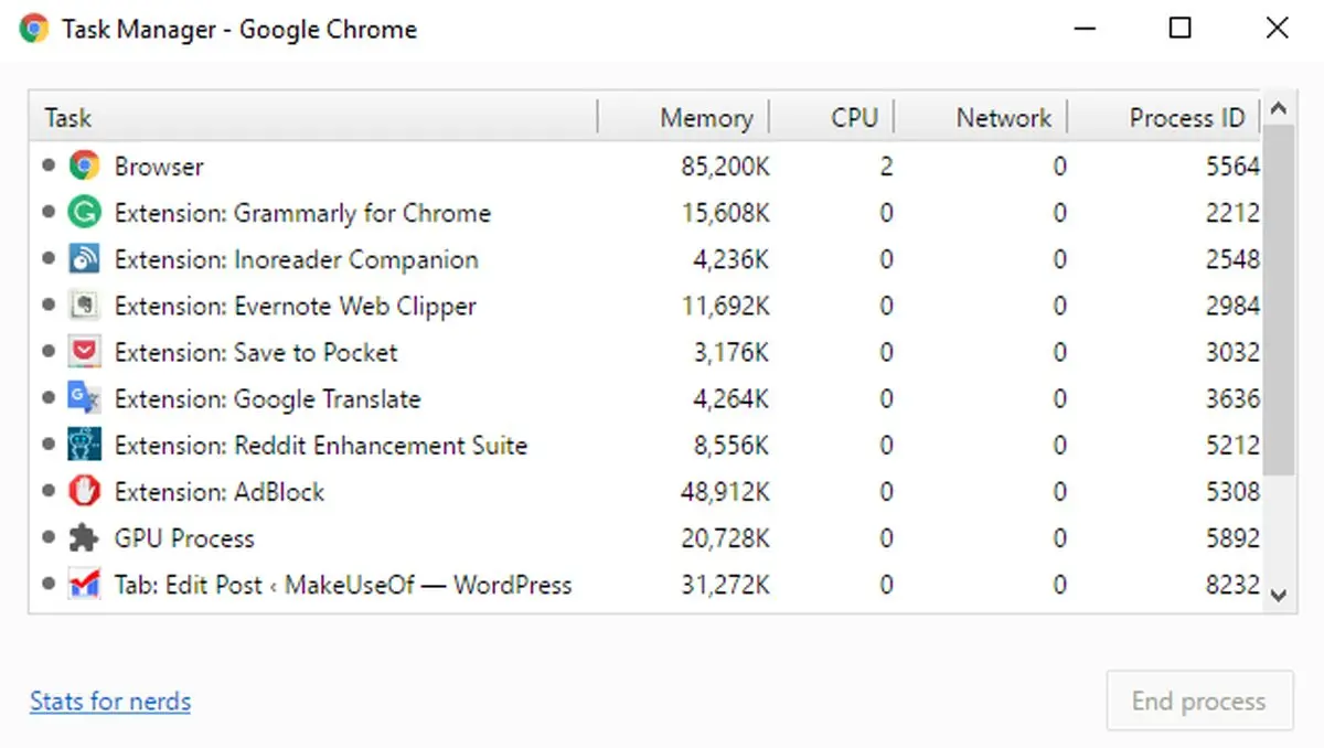 ده مشکل مرورگر کروم+راه حل
