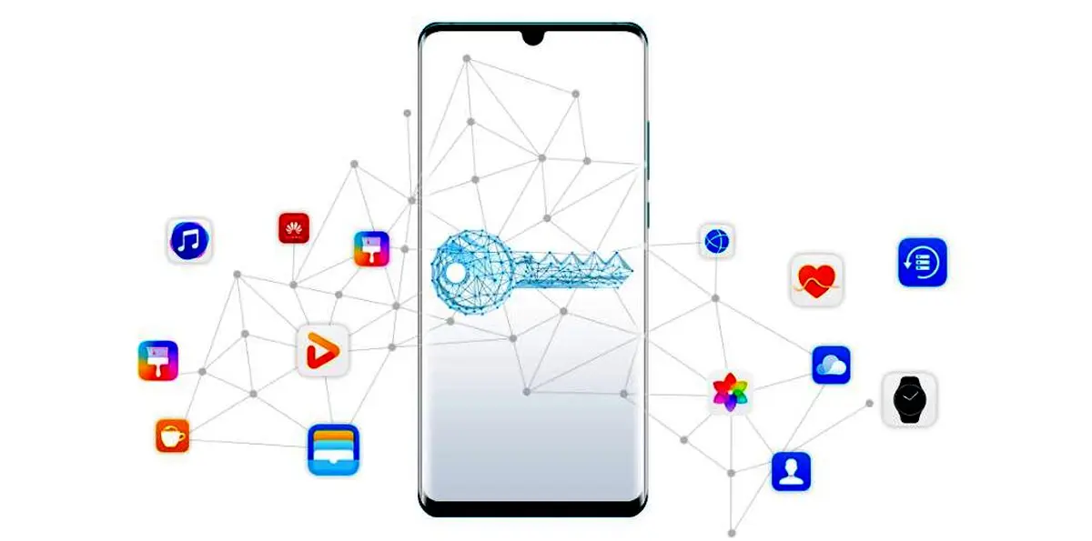 توسعه سرویس‌های موبایلی هوآوی و فرصت‌ها؛ HMS چه قابلیت‌هایی دارد؟