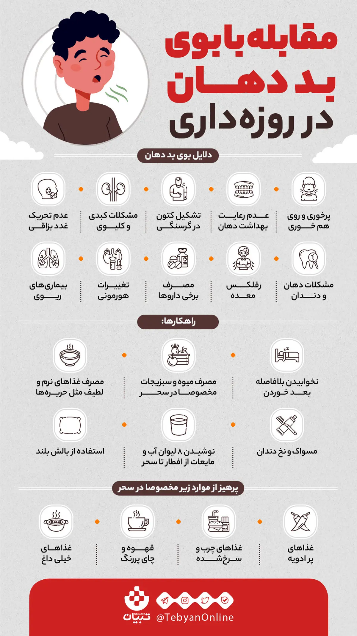 راهکارهای مقابله با بوی بد دهان در روزه‌داری