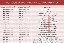 با ۵۰ میلیون‌ چه خودرویی می‌توان خرید؟