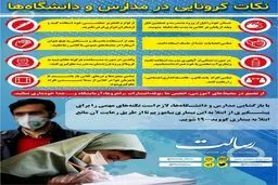 پيشگيري از ابتلا به كرونا در دانش آموزان با رعايت اين نكات + اينفوگرافي