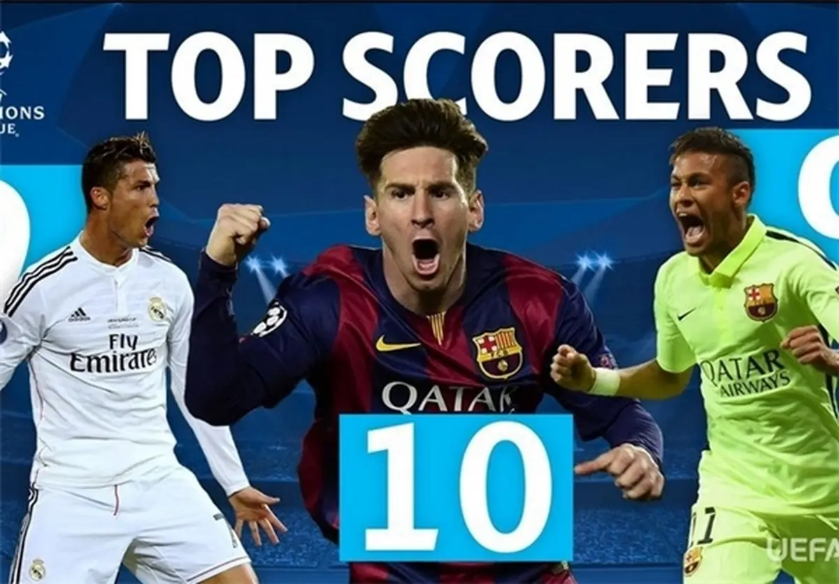 نیمار به رونالدو رسید/ مسی همچنان در صدر+عکس