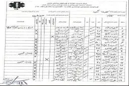 ۲۹ مصدوم در زلزله ۴.۸ ریشتری گیلان/ اسامی مصدومان
