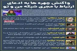 پشت پرده چت‌های لو رفته سالومه مجری بهائی شبکه «من و تو» با سلبریتی‌ها چه بود؟