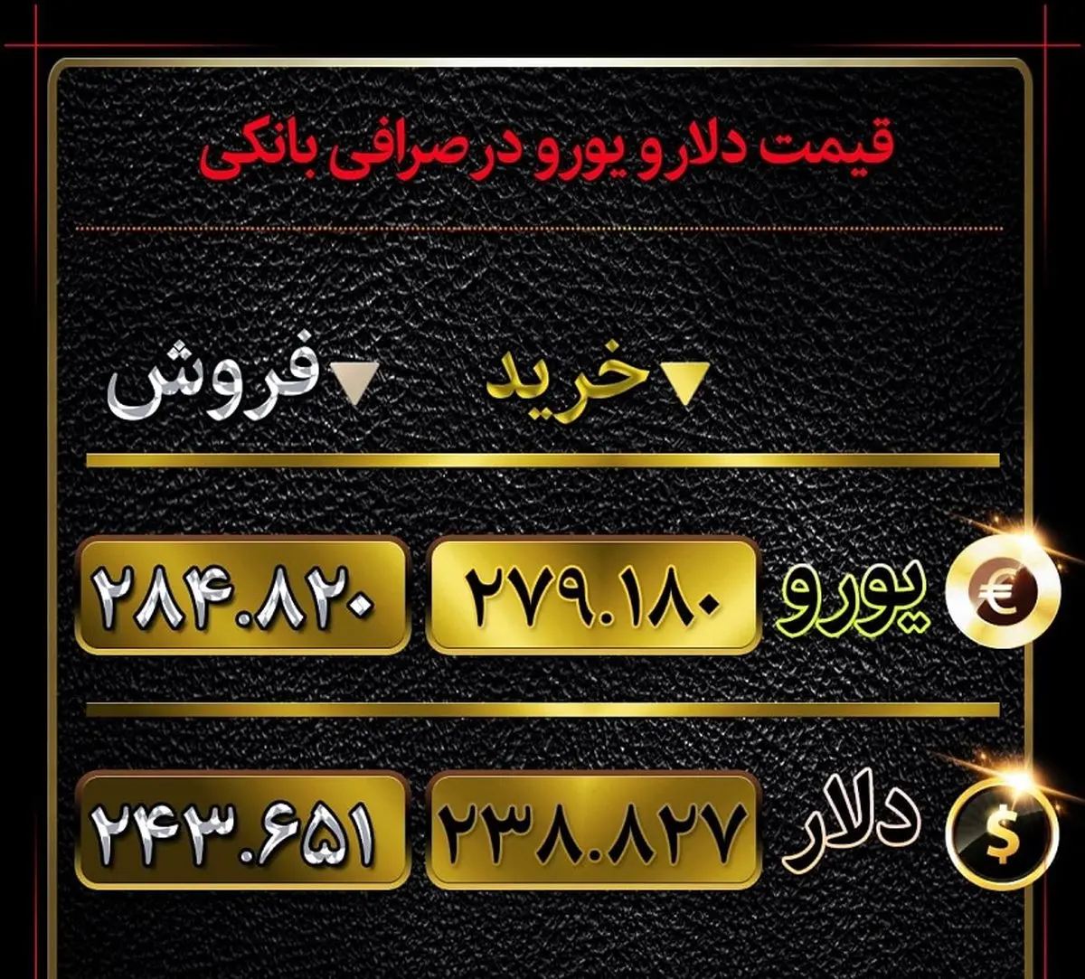 قیمت دلار و قیمت یورو در صرافی ملی چند؟ + جدول