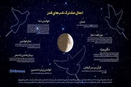 اعمال مشترک شب های قدر  ماه مبارک رمضان + اینفوگرافی