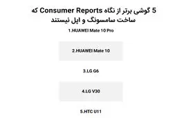 ۵ گوشی برتر از نگاه Consumer Reports که ساخت سامسونگ و اپل نیستند