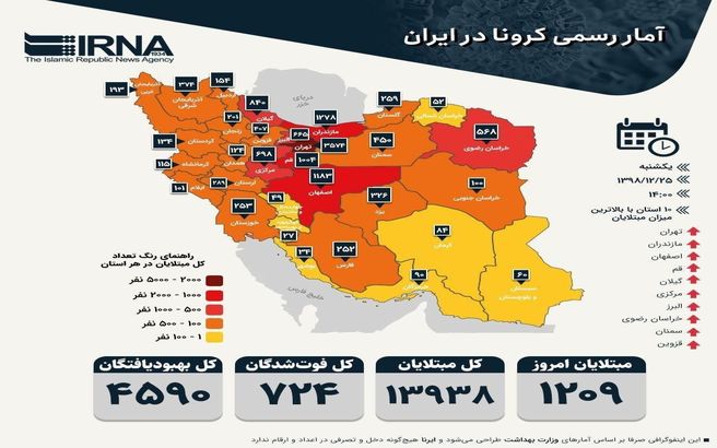 آمار مبتلایان کرونا تا ۲۵ اسفند + اینفوگرافی