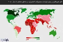کشاورزی ایران در معرض خطر؛ پای تغییراقلیم در میان است/تحقیق جدید فائو: تغییراقلیم، میزان تولید محصولات کشاورزی ایران را کاهش می‌دهد