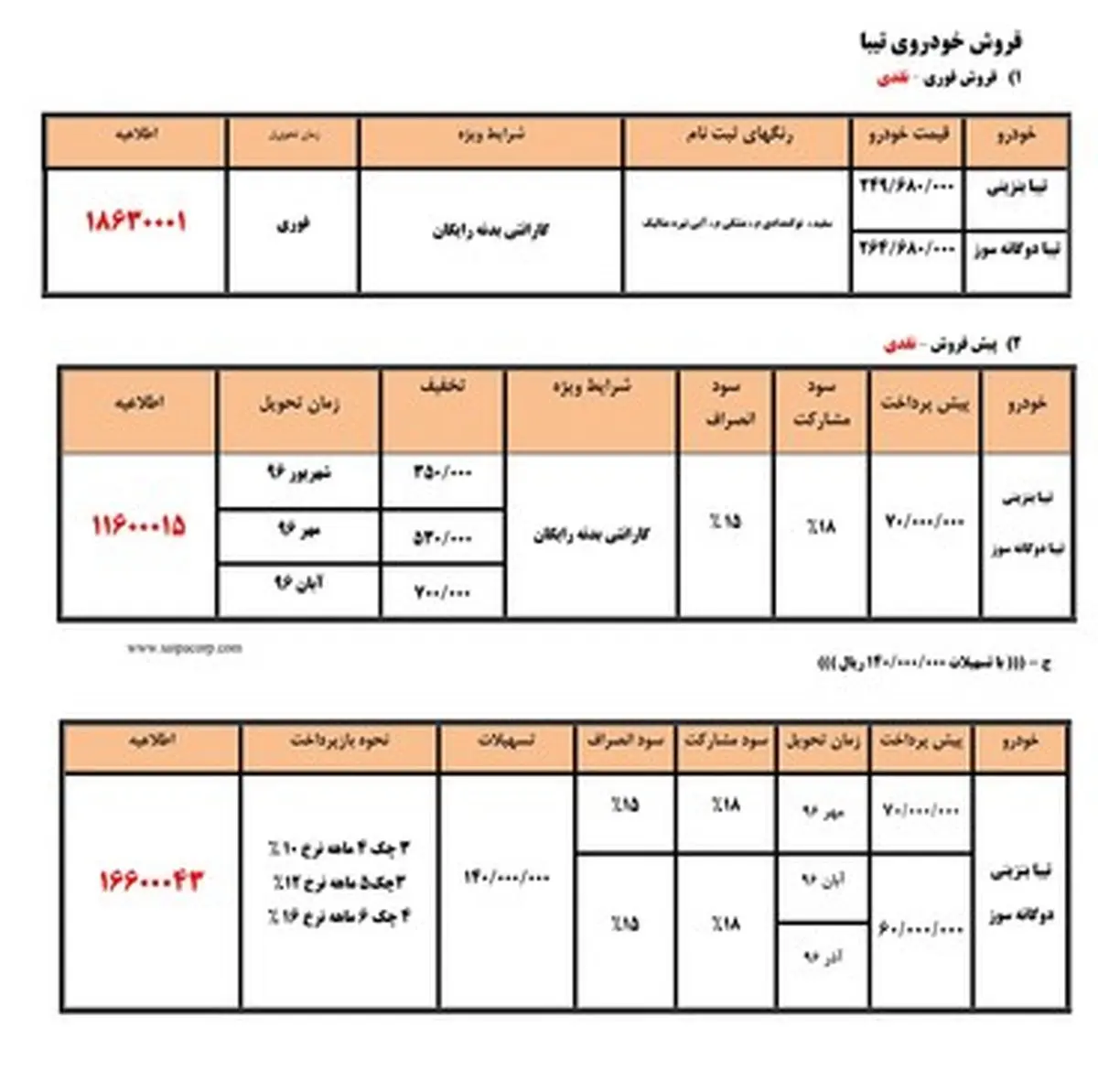 آغاز فروش تابستانه نقدی و اقساطی سایپا+جدول کامل