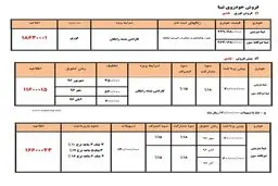آغاز فروش تابستانه نقدی و اقساطی سایپا+جدول کامل