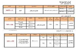 آغاز فروش تابستانه نقدی و اقساطی سایپا+جدول کامل
