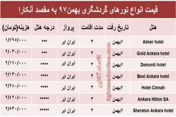 سفر ۳روزه به آنکارا چقدر تمام می‌شود؟