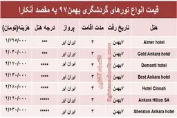سفر ۳روزه به آنکارا چقدر تمام می‌شود؟