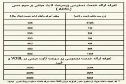 نرخ‌های جدید اینترنت غیر حجمی + جدول