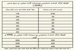 نرخ‌های جدید اینترنت غیر حجمی + جدول
