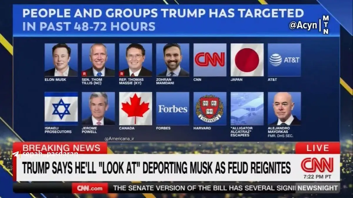 درگیری های عجیب ترامپ با همه در تا ۷۲ ساعت اخیر + عکس